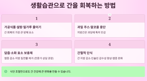 생활습관으로 간을 회복하는 방법