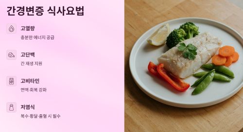 간경변증 식사요법