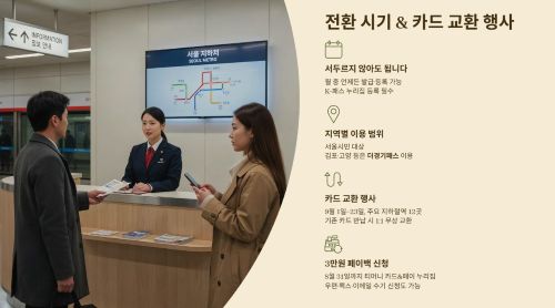 전환 시기와 카드 교환 행사