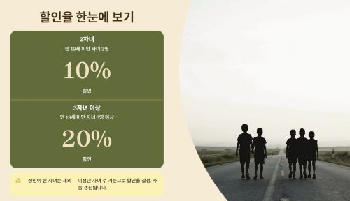 대상 가구와 할인율