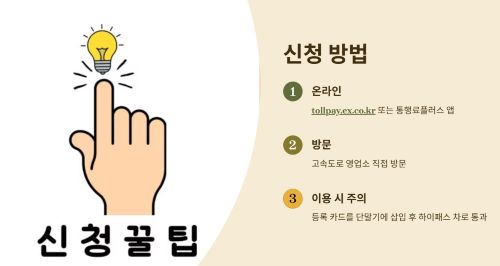 신청 방법과 절차