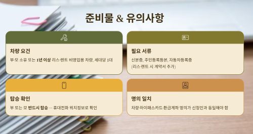 준비물과 유의사항