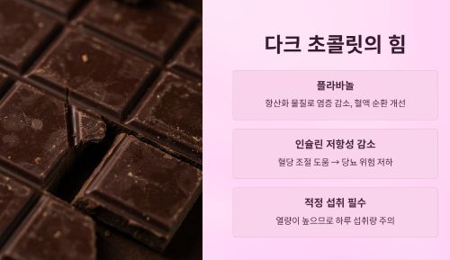 다크 초콜릿의 힘
