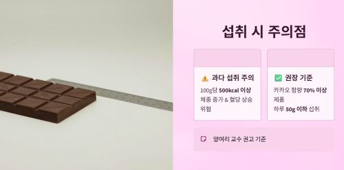 섭취 시 주의점