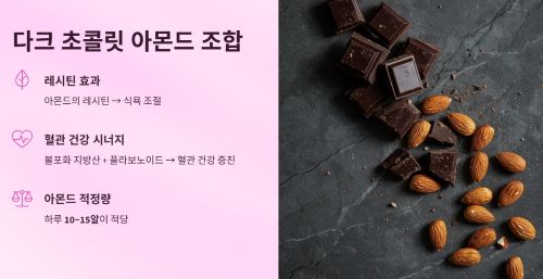 초콜릿과 아몬드 조합