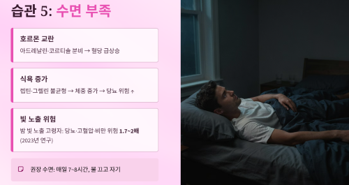 수면 부족