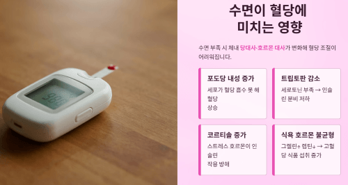 수면이 혈당에 미치는 영향