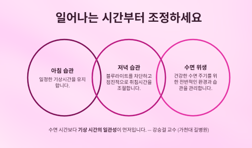 일어나는 시간부터 조정해야 합니다