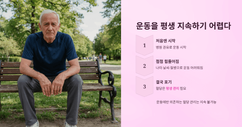 운동을 꾸준히 하기 어려운 이유