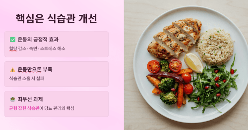 식습관 개선이 우선인 이유
