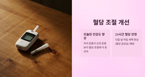 혈당 조절 개선