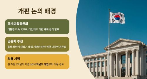 대입제도 개편 논의 배경