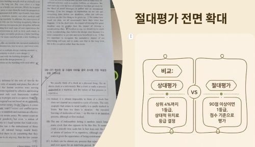 절대평가 확대 내용