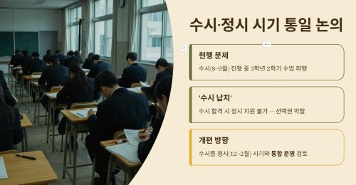 수시·정시 시기 통일 논의