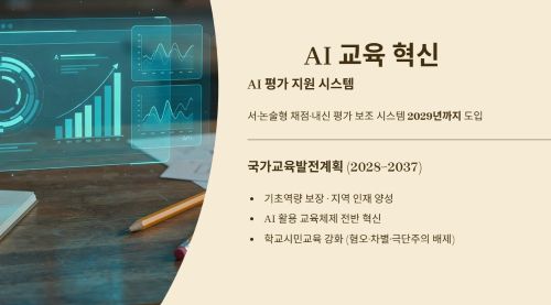 AI 평가 시스템