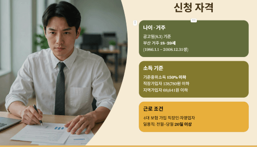 신청 자격 확인하기