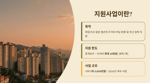 부산 청년 중개보수 및 이사비 지원사업이란