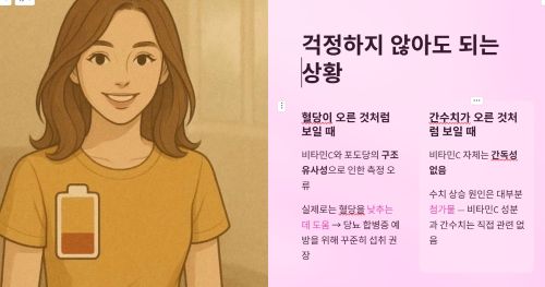 걱정하지 않아도 되는 상황