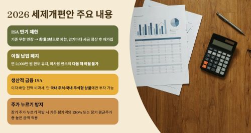 2026 세제개편안 주요 내용