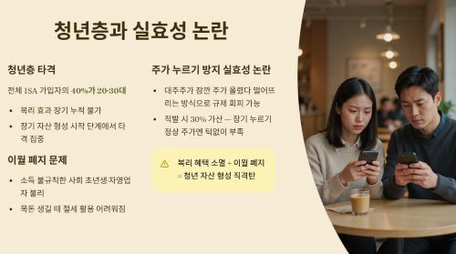 세제개편안을 둘러싼 반발