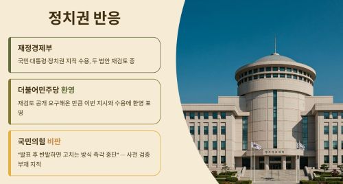 정치권 반응