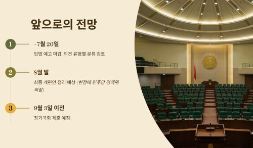 앞으로의 전망