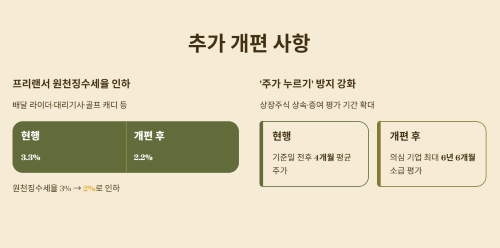 추가로 알아두면 좋은 내용
