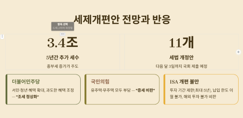 세제개편안 반응과 전망