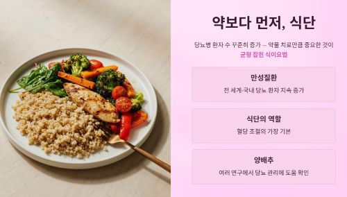 당뇨병과 식이요법의 중요성