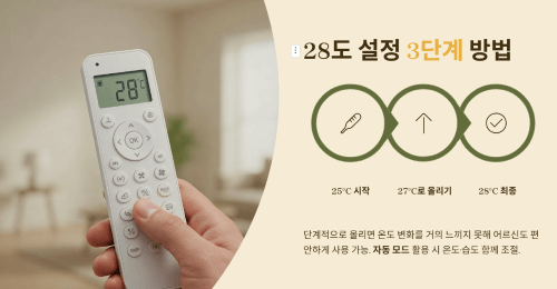 28도 설정 3단계 방법