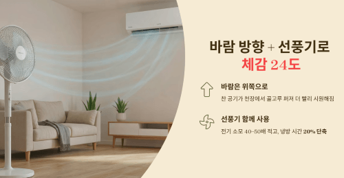 바람 방향과 선풍기 활용법