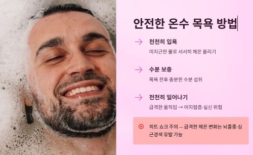 안전한 온수 목욕 방법