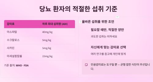 올바른 섭취를 위한 조언