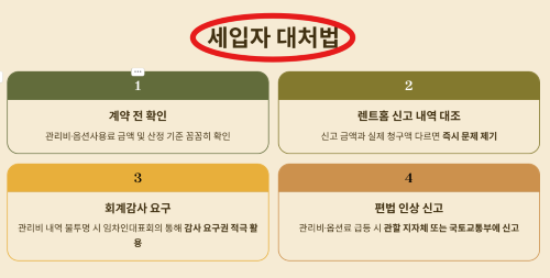 세입자가 대처해야 할 내용