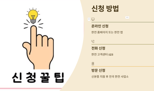 신청 방법