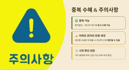 중복 여부와 주의사항
