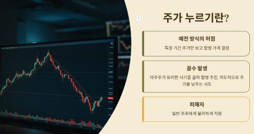 예전 방식의 문제점