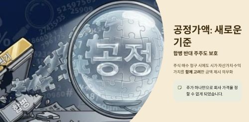 새로 바뀐 방식