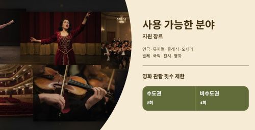 사용 가능한 분야