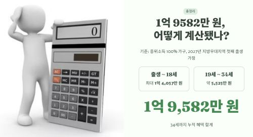 1억 9582만 원은 어떻게 계산됐나