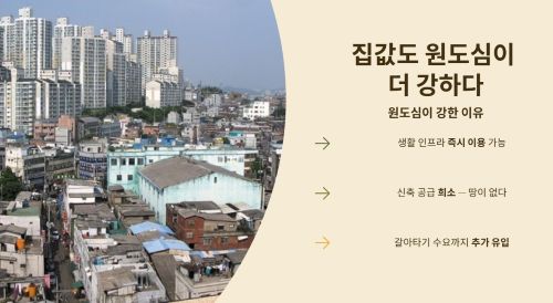 집값도 원도심이 더 강한 이유