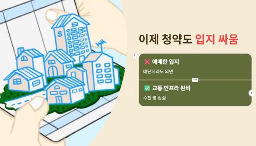이제 청약도 입지 싸움