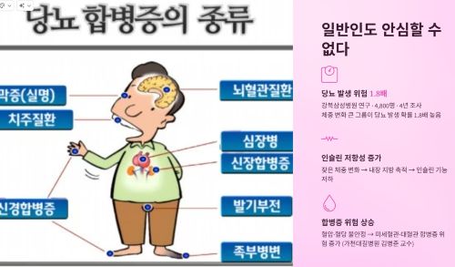 경계대상 요요현상