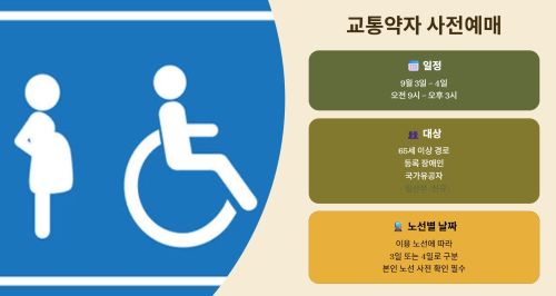 교통약자 사전예매 일정