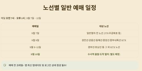 노선별 일반 예매 일정