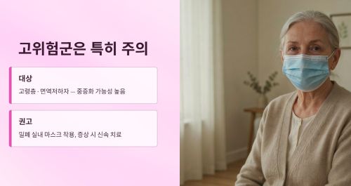 고위험군이 특히 주의