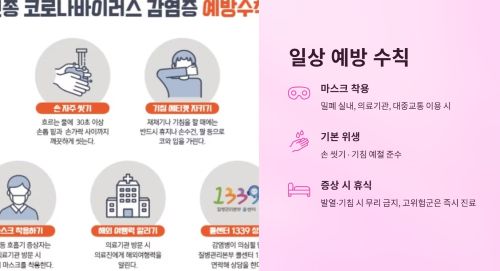 일상에서 지켜야 할 수칙