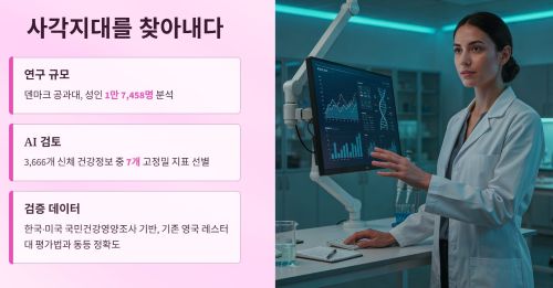 당뇨병 진단 사각지대 해소