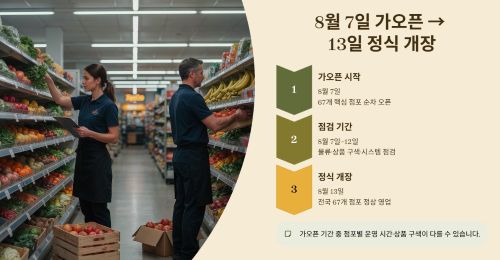 8월 7일 가오픈