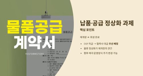 납품·공급 정상화 상황